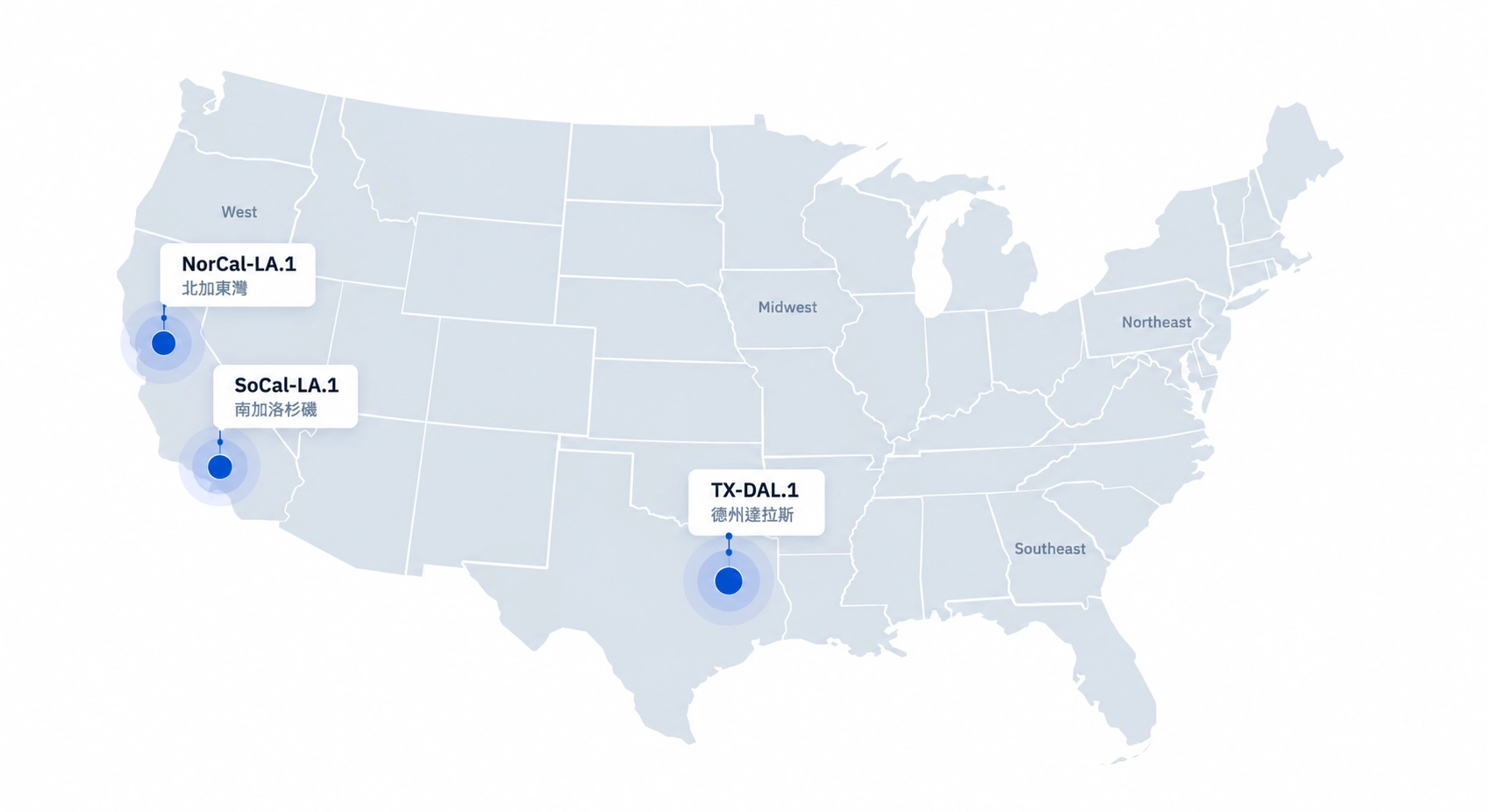 Local U.S. Fulfillment